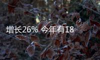 增长26% 今年有188.9万人报名全国社工考试